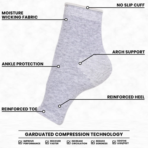 Remore® Bamboo Ankle Sleeve — Breathable Compression for Ankle Pain Relief